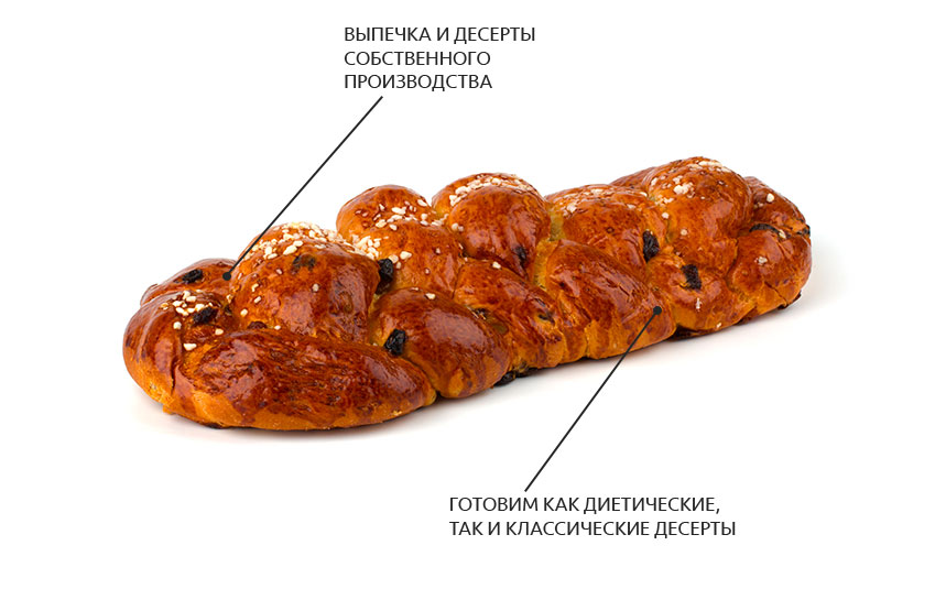 Качество десертов